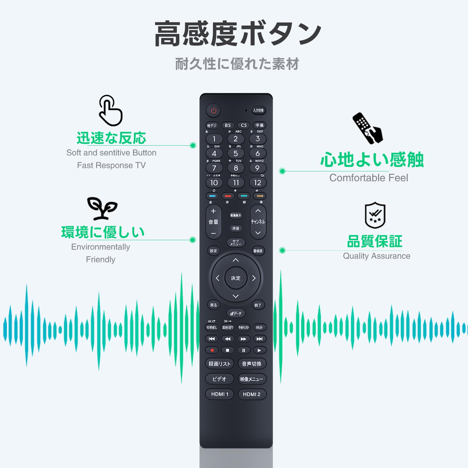 Amazon | テレビリモコン EN3E40 for Hisense ハイセンスリモコン